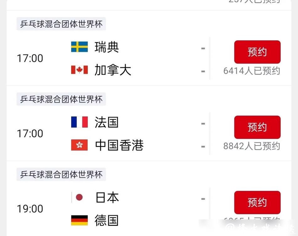 全球观众坐等世界杯实时直播时间 全球观众坐等世界杯实时直播时间