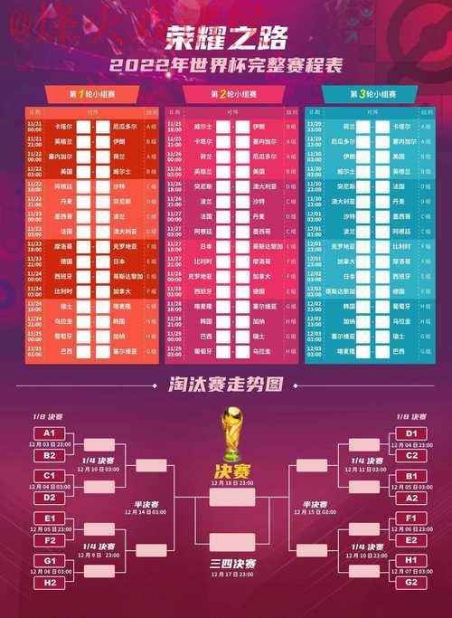 探寻世界杯盘口：正规最新网址指南